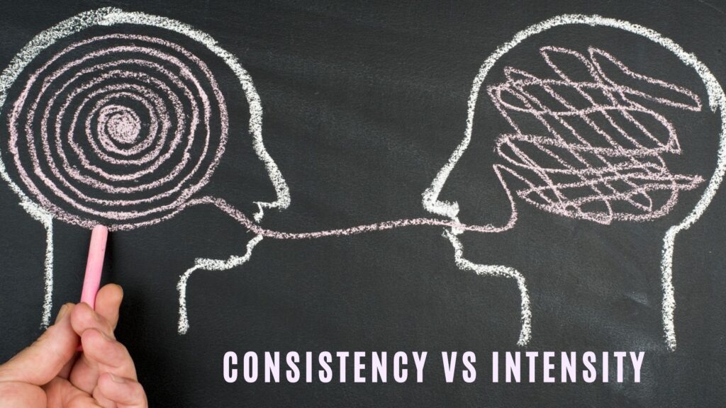 Consistency vs Intensity